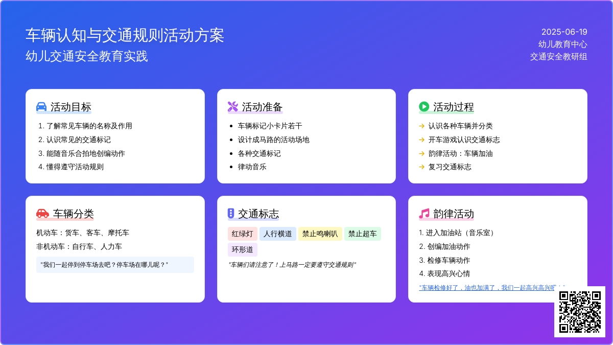 中班综合活动车辆总动员教案反思