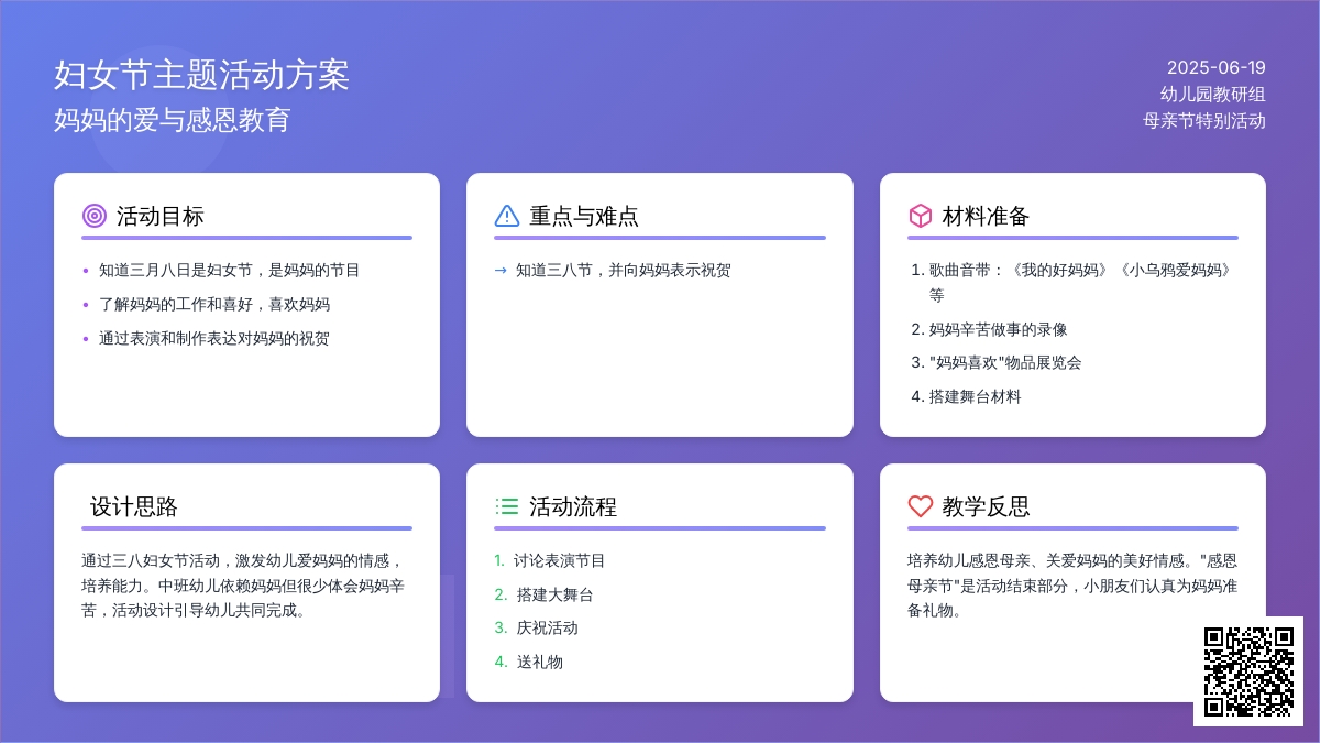 中班主题庆“三八”爱妈妈教案反思