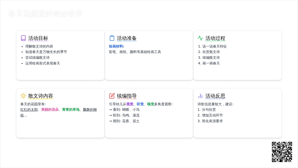 中班春天主题春天，花园里有什么教案反思