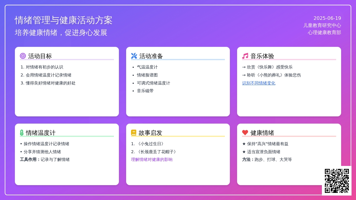 中班主题情绪温度计教案反思