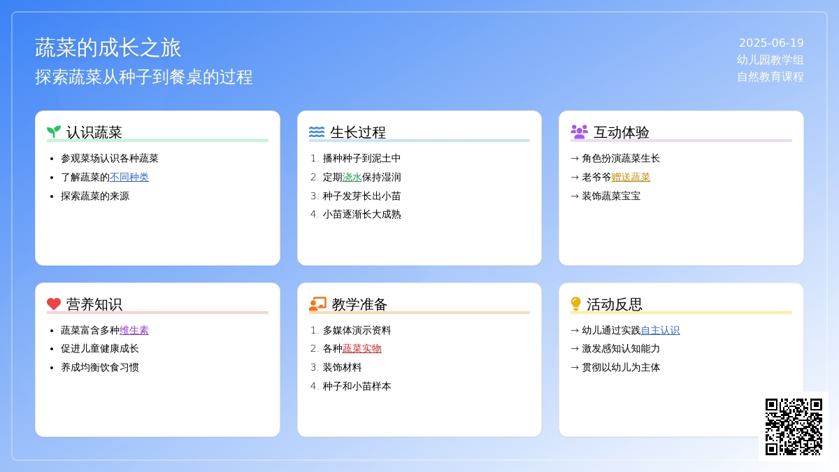 中班主题蔬菜从哪儿来教案反思