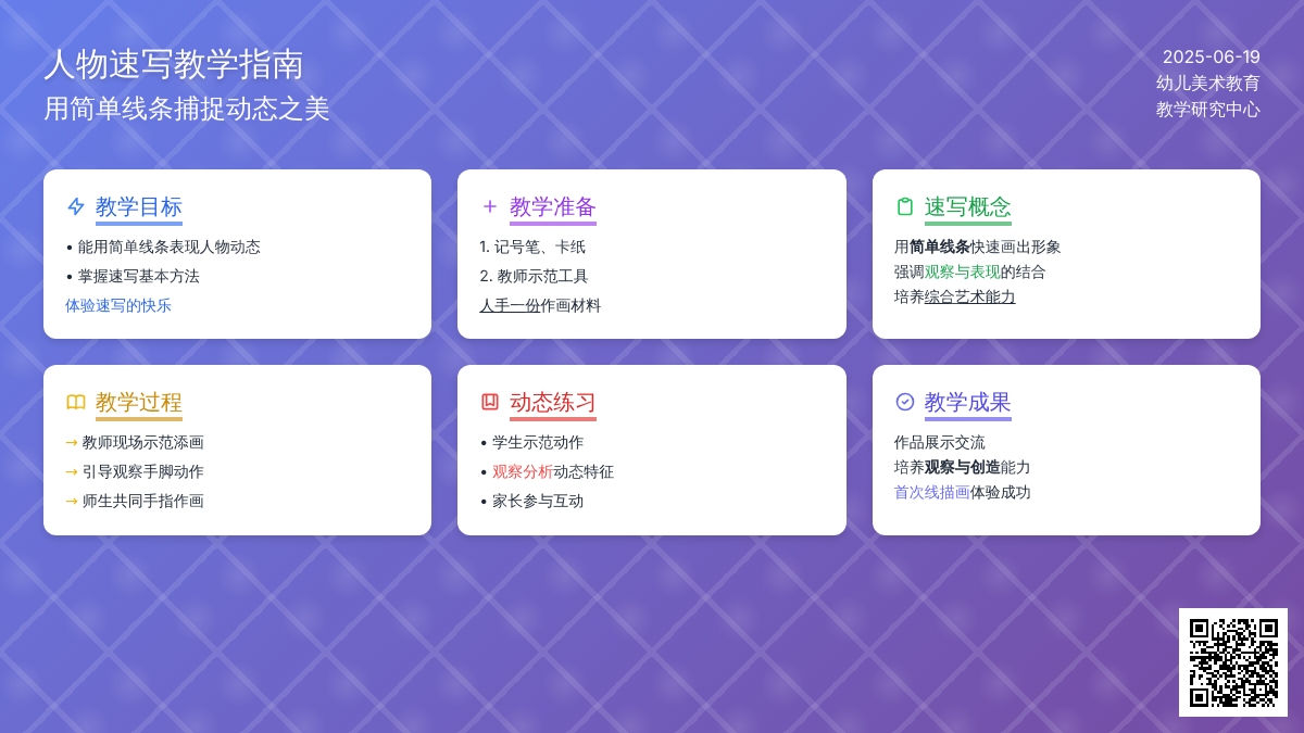 中班主题线描画人物速写教案反思