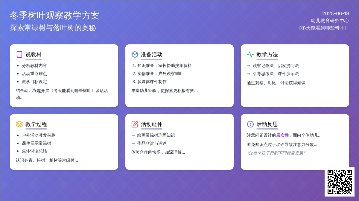中班主题冬天能看到哪些树叶说课稿教案反思