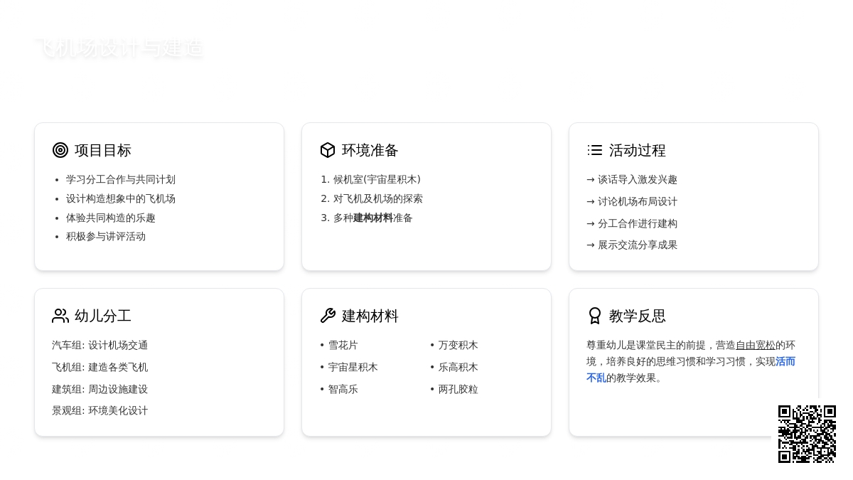 中班主题我们的飞机场（我是建筑师）教案反思
