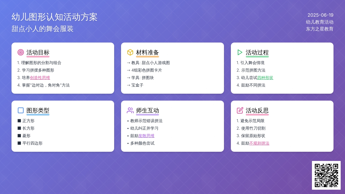 中班思维活动祥案案例甜点之家――甜点小人教案反思