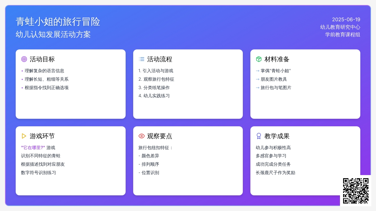 中班思维活动祥案案例青蛙小姐的大笔小屋――外出旅行教案反思