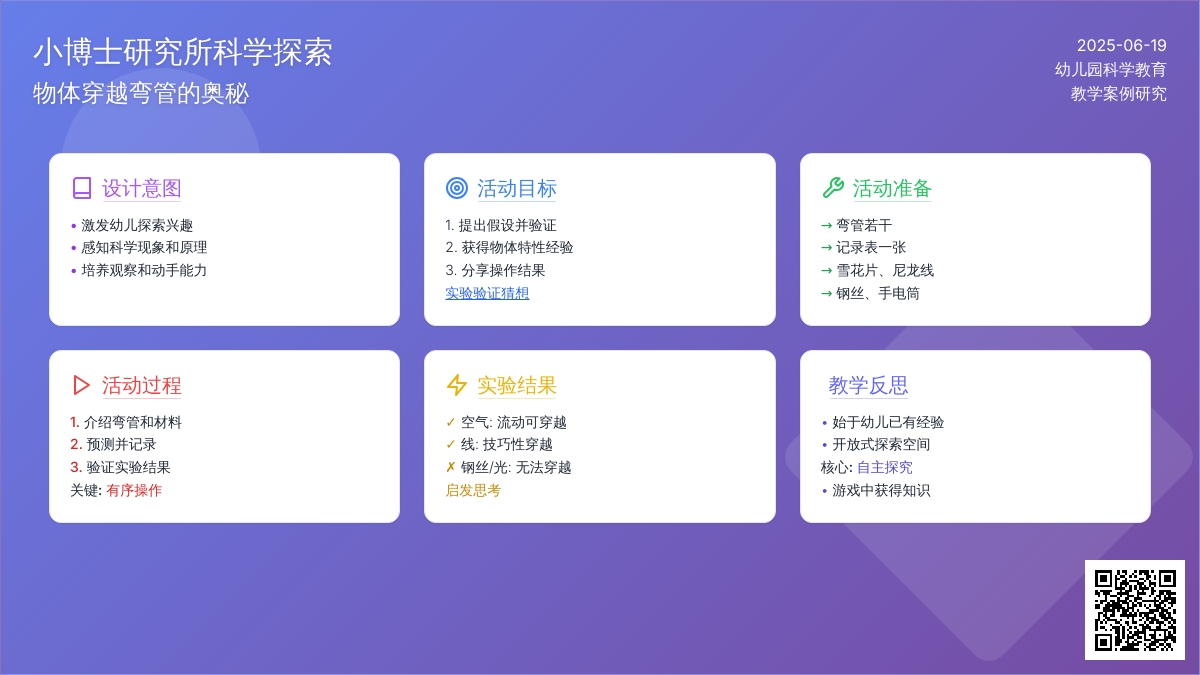 中班主题它能穿越弯管吗教案反思