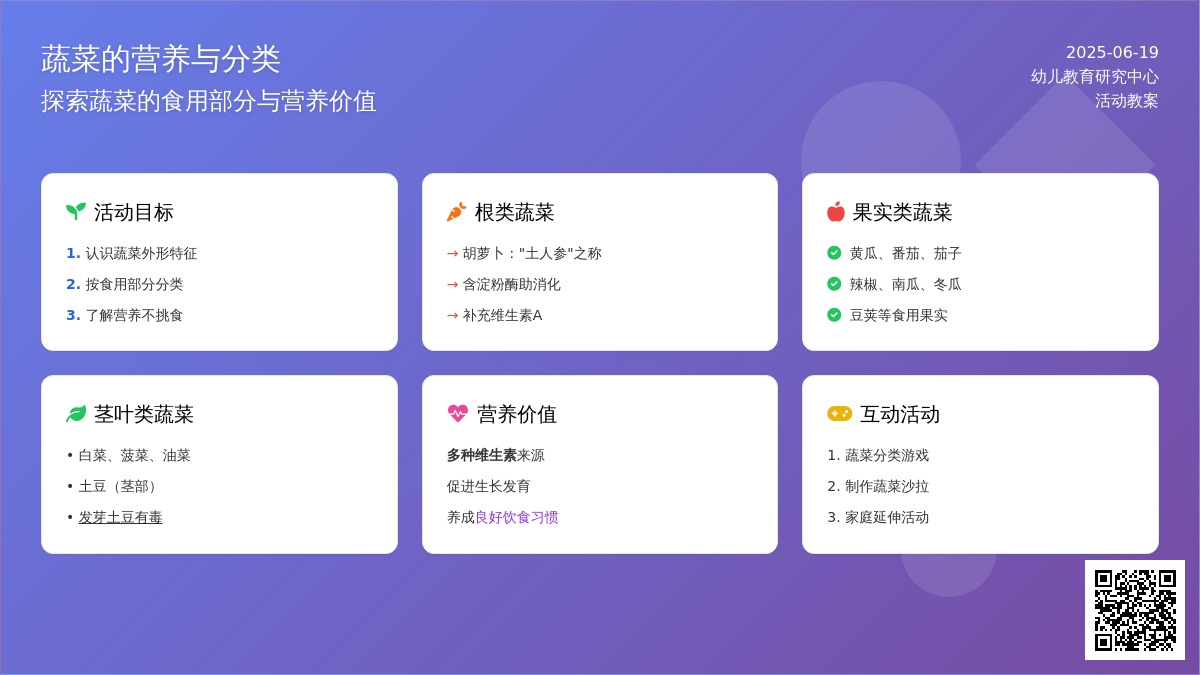 中班主题活动好吃又营养的蔬菜教案反思