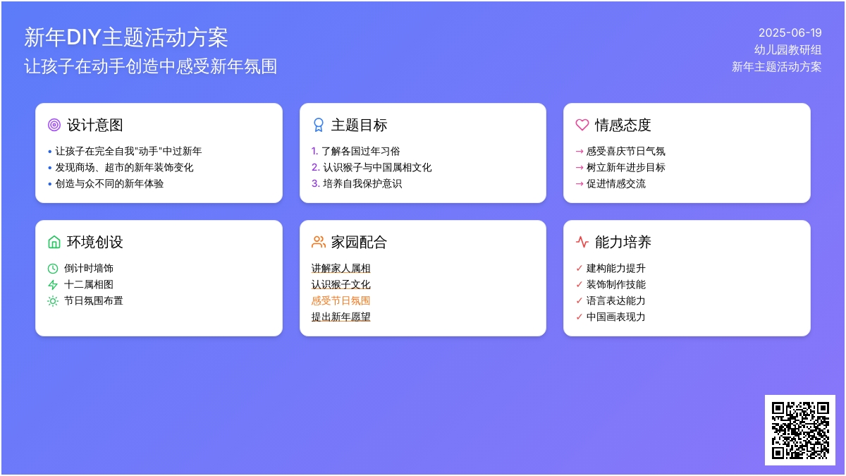 中班主题活动新年DIY教案
