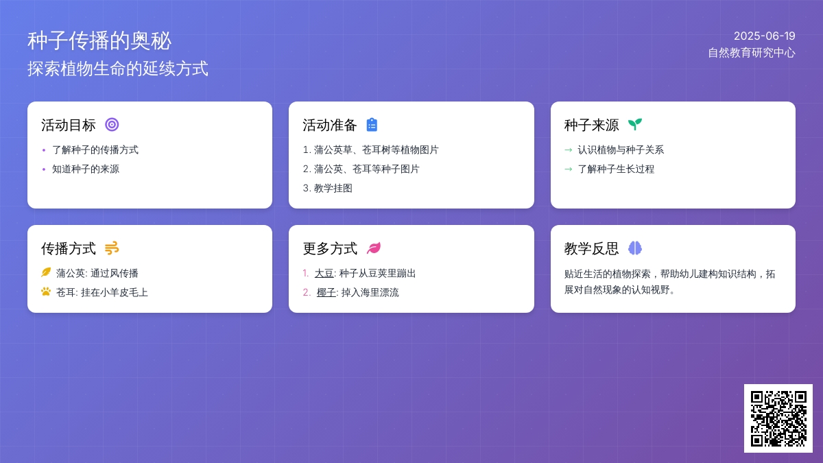 中班主题种子的旅行教案反思