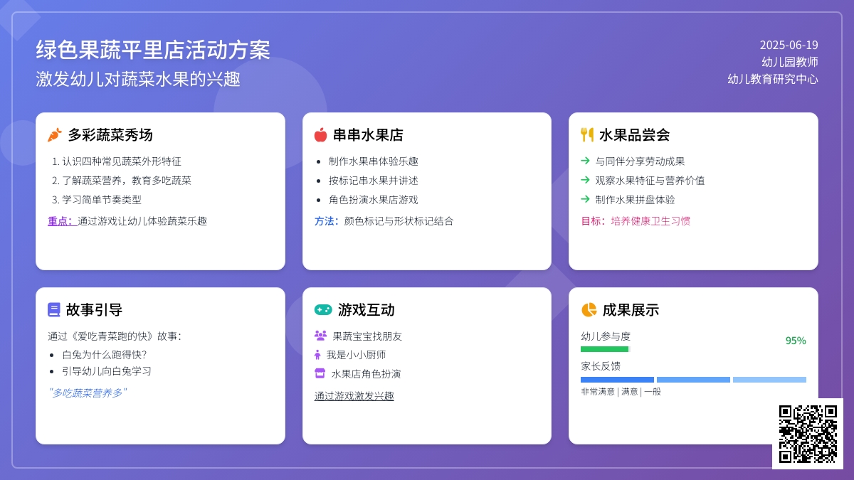 中班主题活动方案多彩的水果教案反思