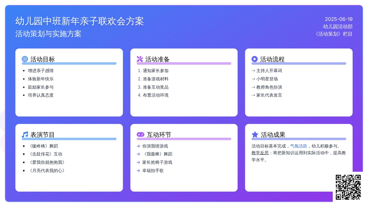 中班主题新年亲子联欢会教案反思