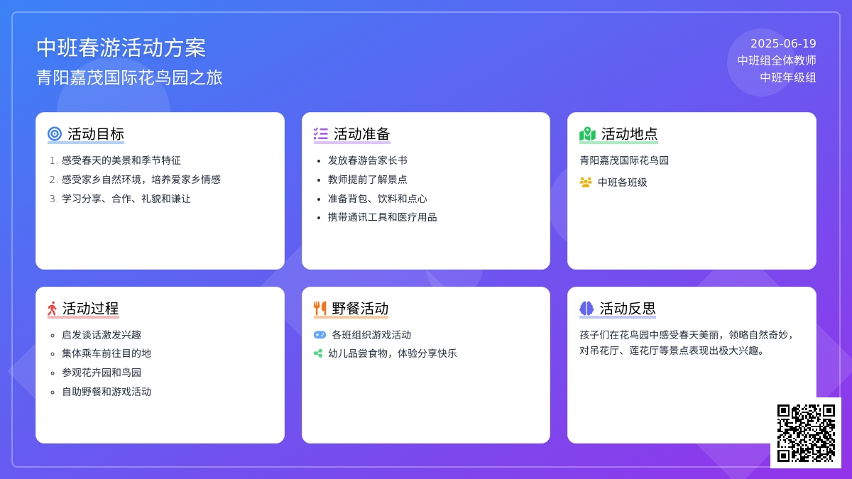 中班春游活动参观青阳嘉茂国际花鸟园教案反思