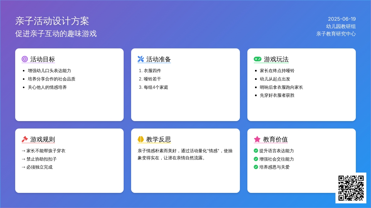 中班亲子活动给爸爸妈妈穿衣服教案反思