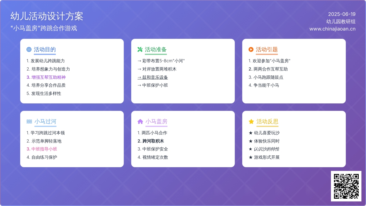 中班主题混龄玩沙小马盖房教案反思