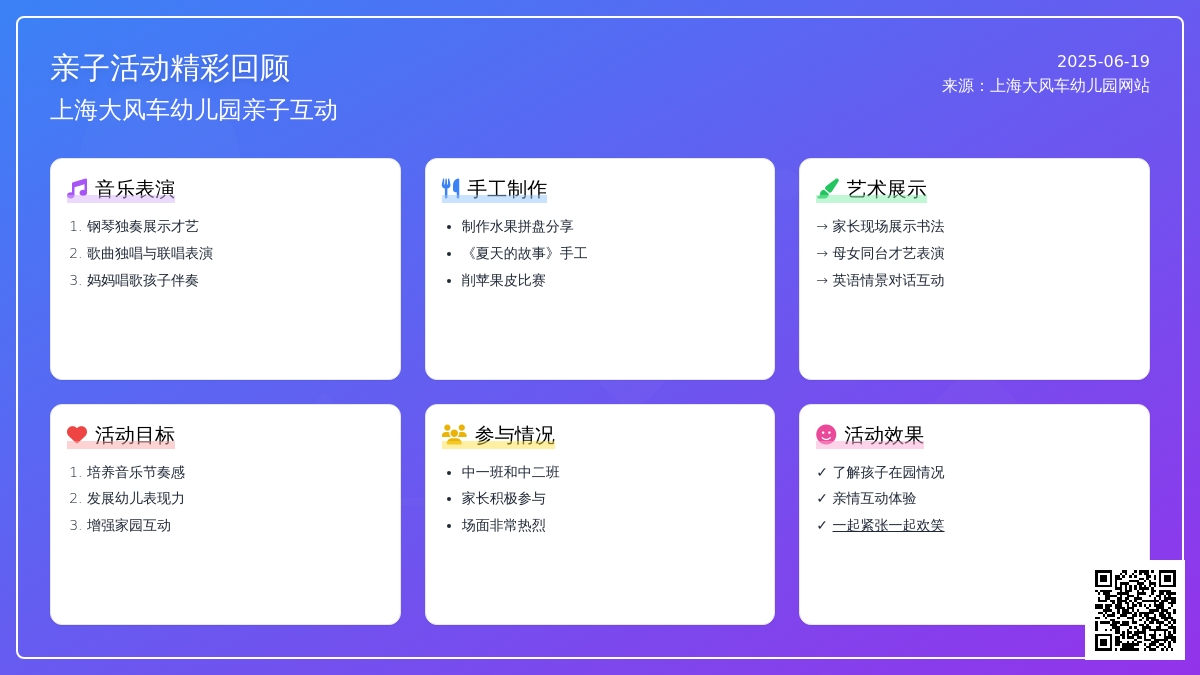 中班主题上海大风车亲子活动教案反思