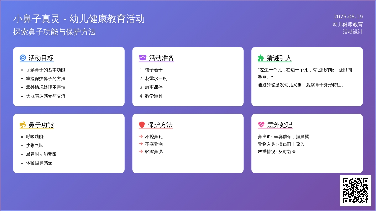 中班主题小鼻子真灵教案反思