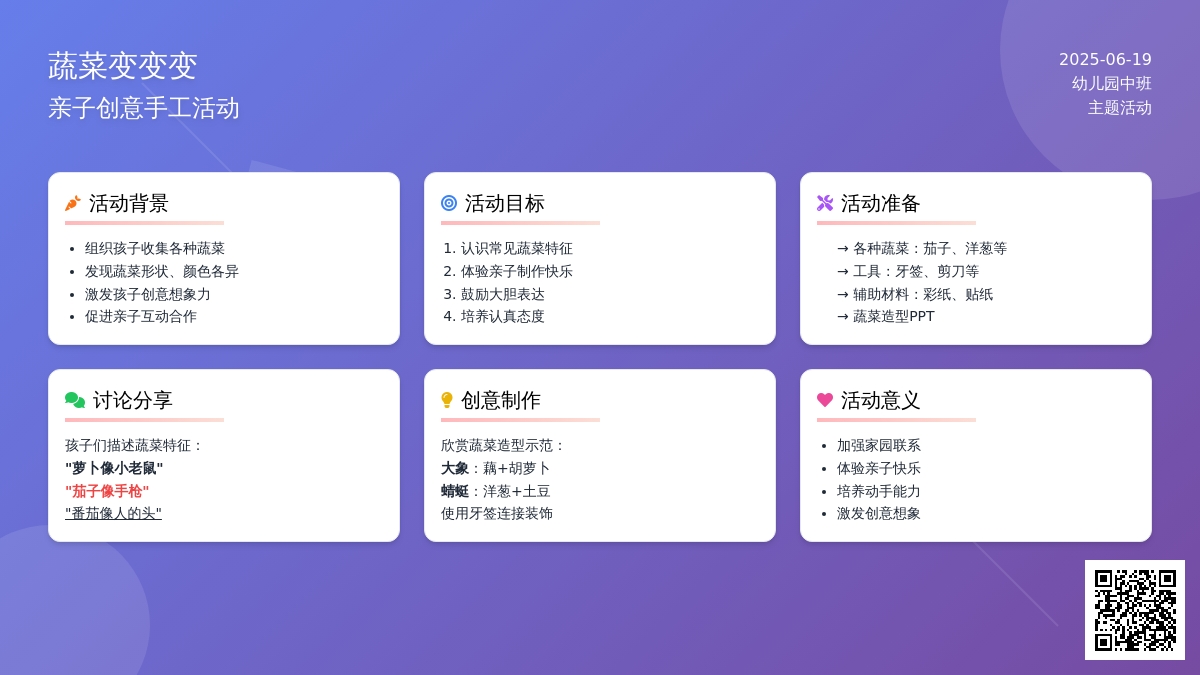 中班亲子活动蔬菜变变变教案反思