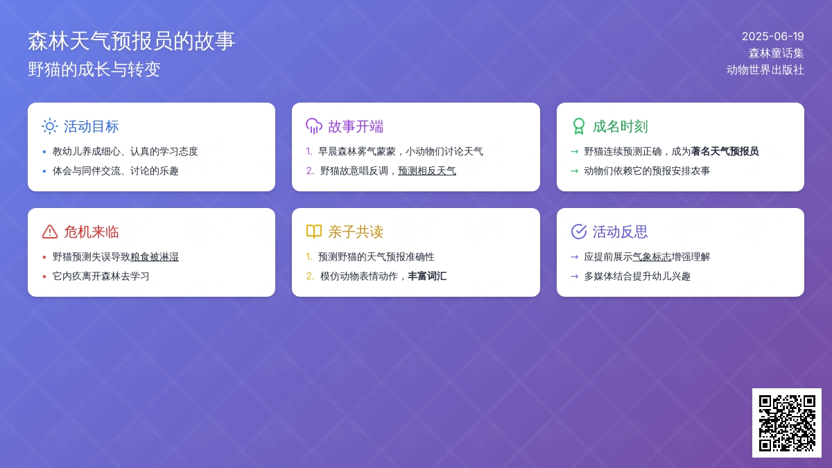 中班亲子猫猫天气预报教案反思