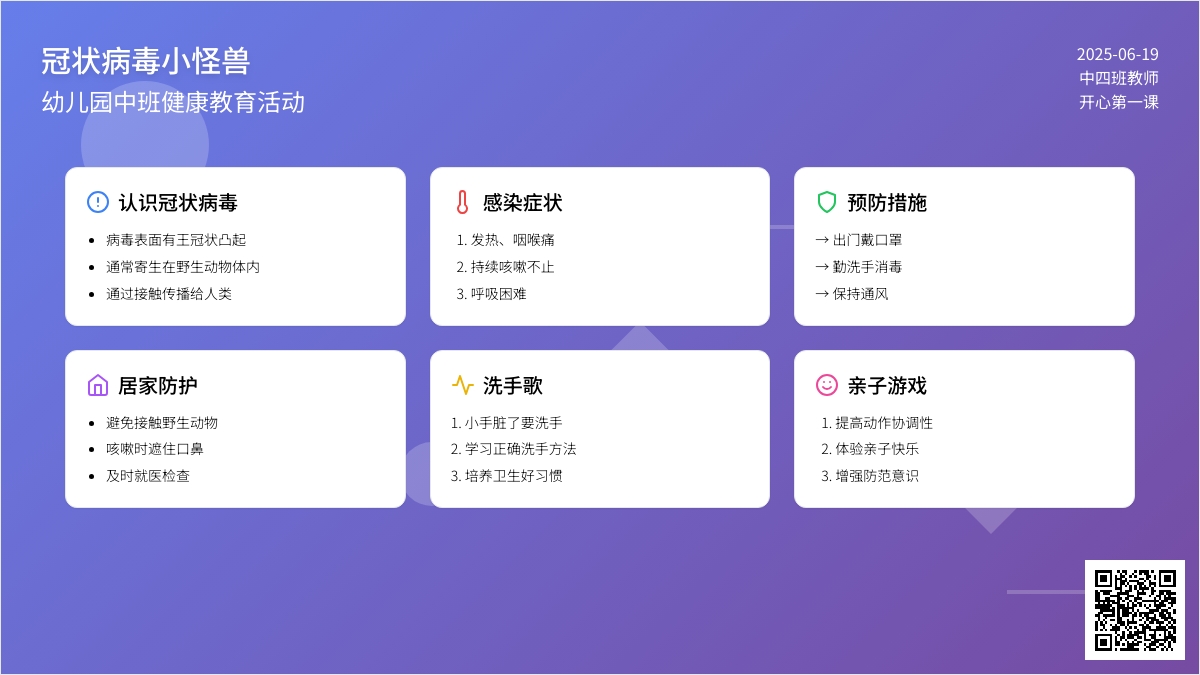 中班主题冠状病毒小怪兽教案