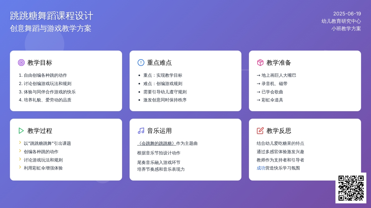 中班主题会跳舞的跳跳糖教案反思
