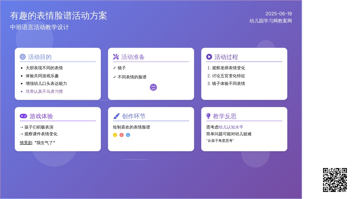 中班娱乐活动有趣的脸部表情教案反思