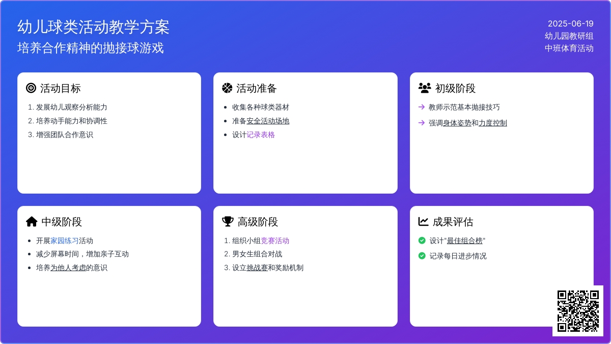 中班组两人原地抛接球教案反思