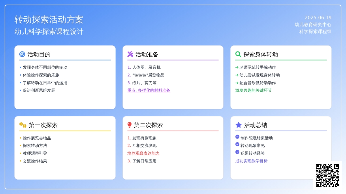 中班主题有趣的转动教案反思
