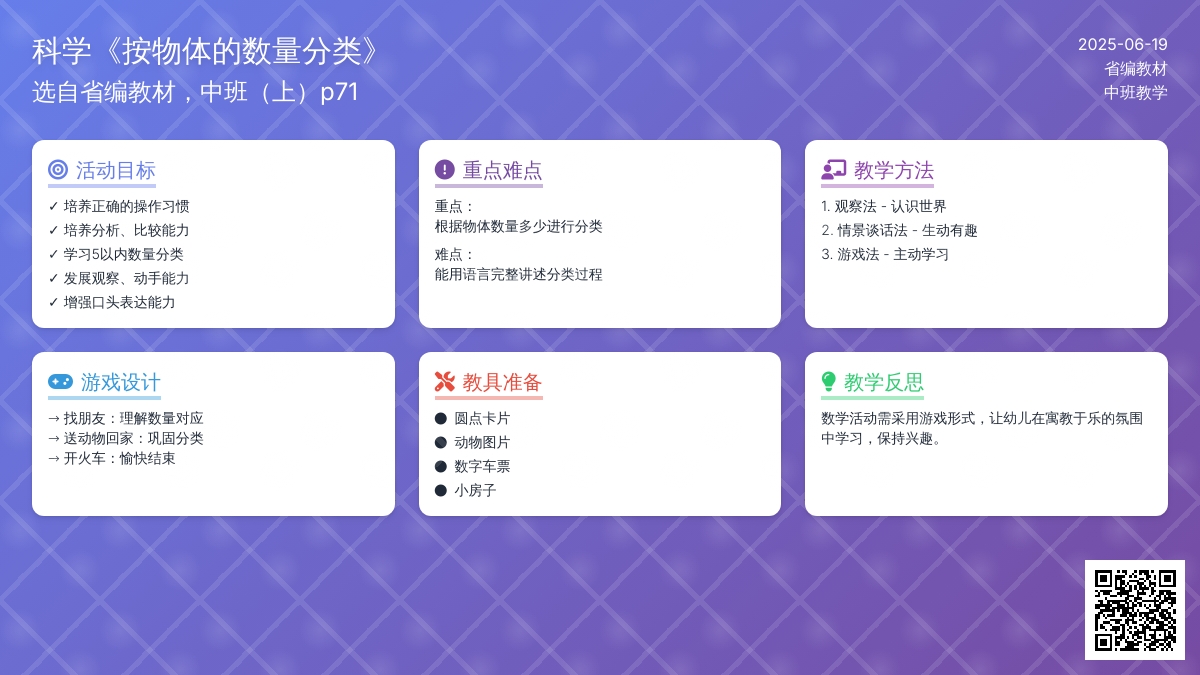 中班主题按物体的数量分类教案反思