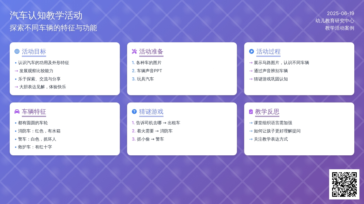 中班主题各种各样的车子教案反思