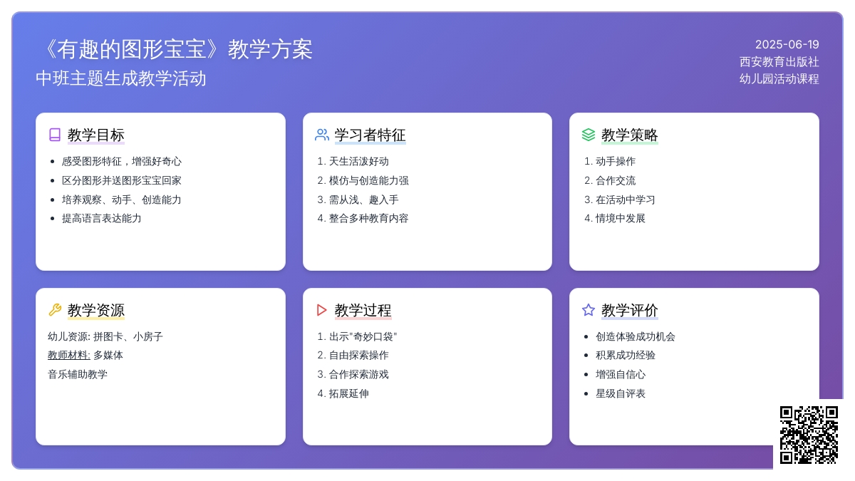 中班主题有趣的图形孩子教案反思