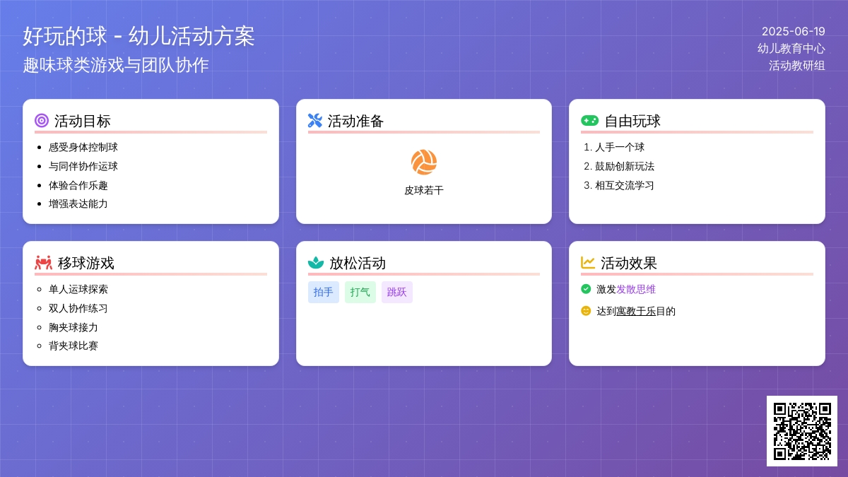 中班主题好玩的球教案反思
