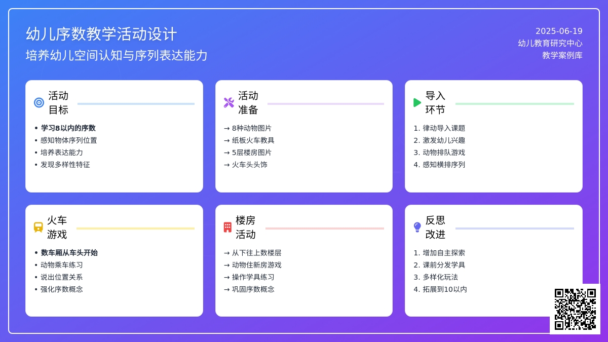 中班主题开火车教案反思