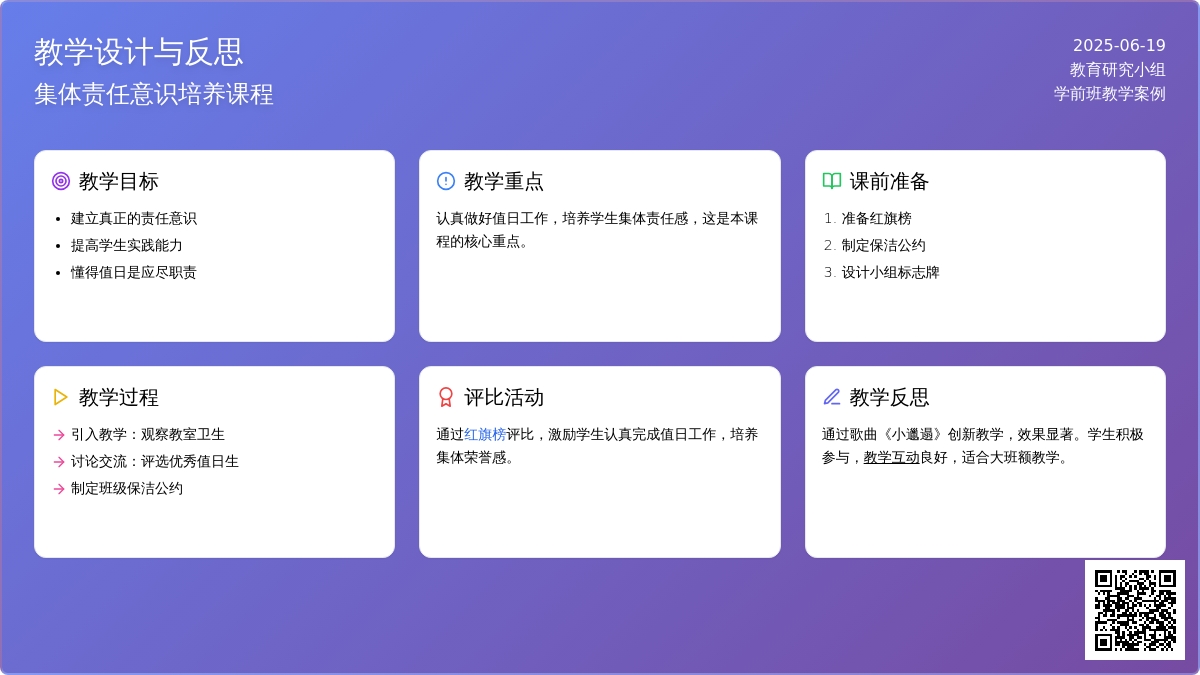 中班主题保持家居清洁教案反思