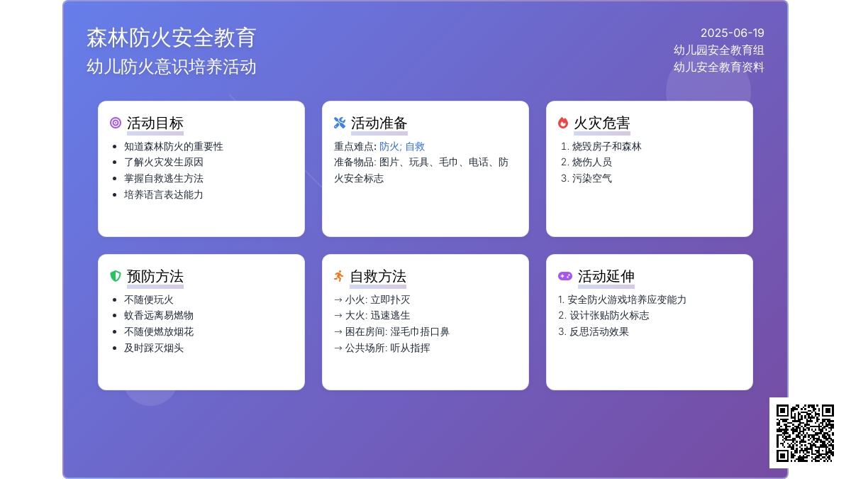 中班主题防火知识我知道教案反思