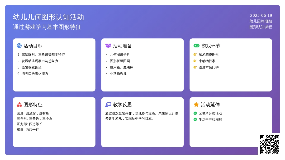 中班主题图形王国教案反思