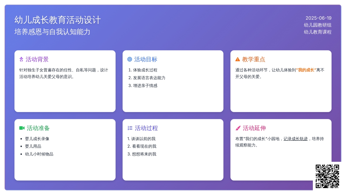 中班主题优质课我长大了教案反思