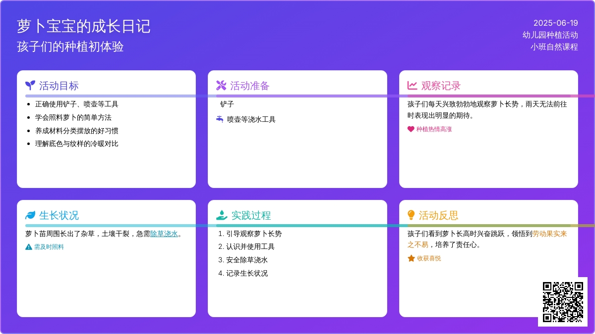 中班主题我给萝卜把水浇教案反思