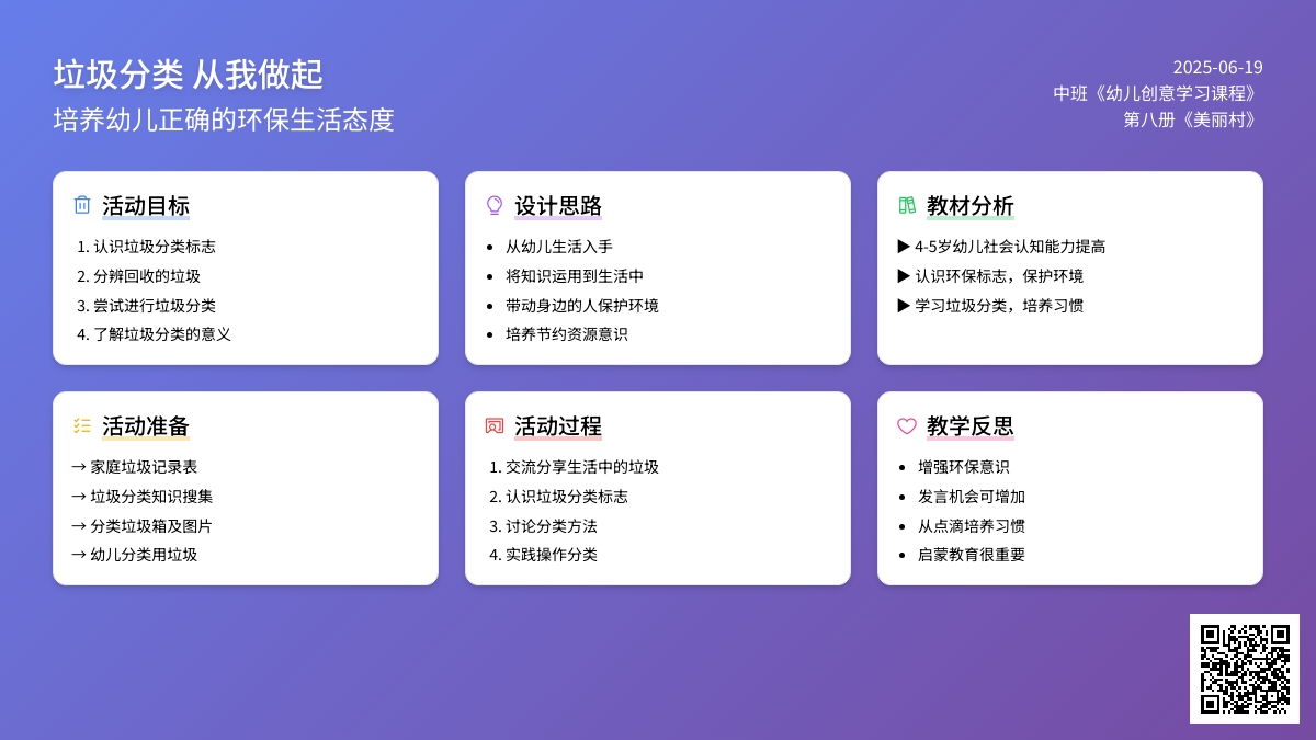 中班主题垃圾分类从我做起教案反思