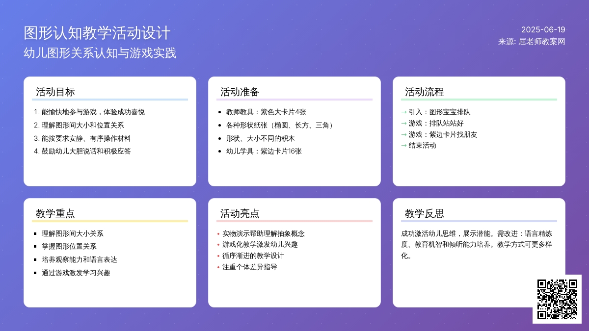 中班主题谁和我一样教案反思