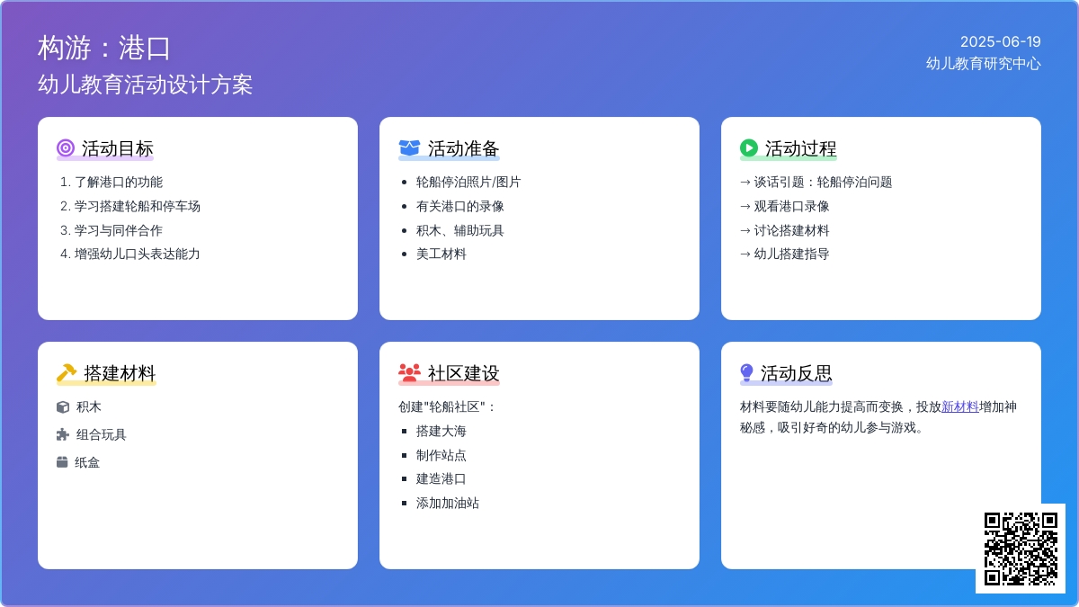中班主题港口教案反思