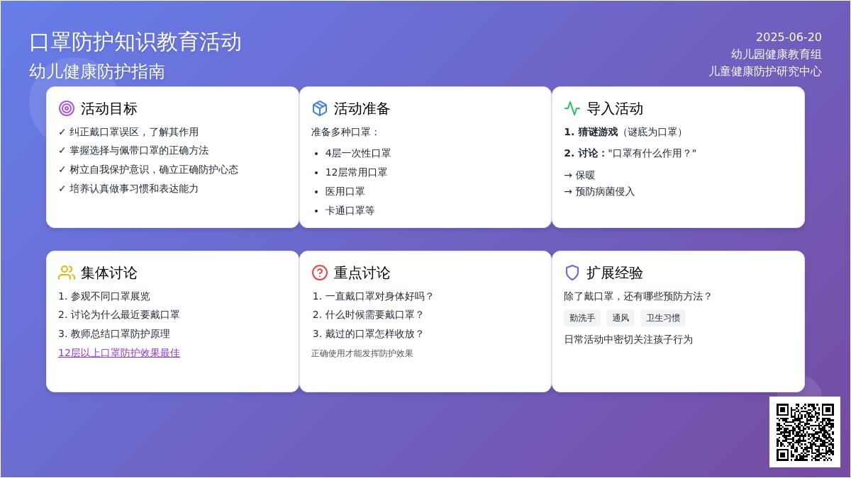 中班主题买口罩教案反思