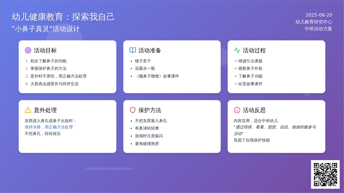 中班主题公开课小鼻子真灵教案反思