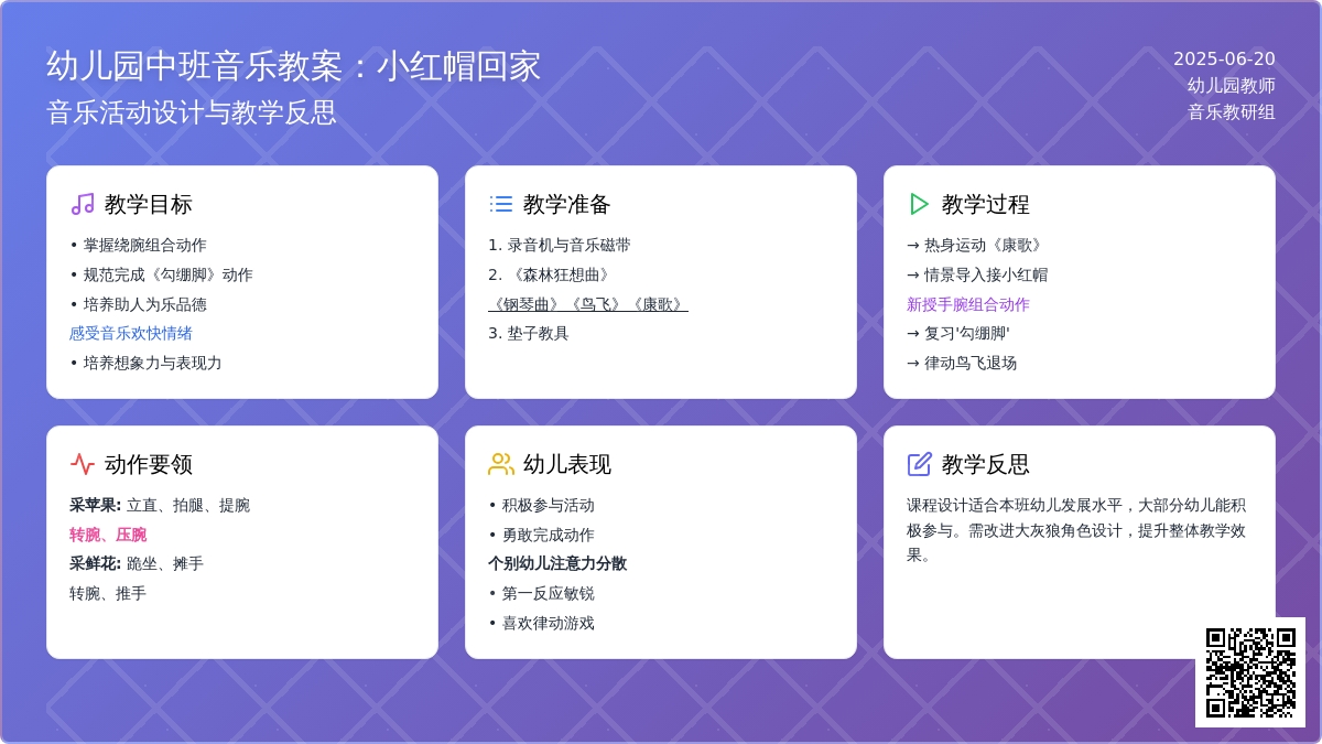 中班主题小红帽回家教案反思