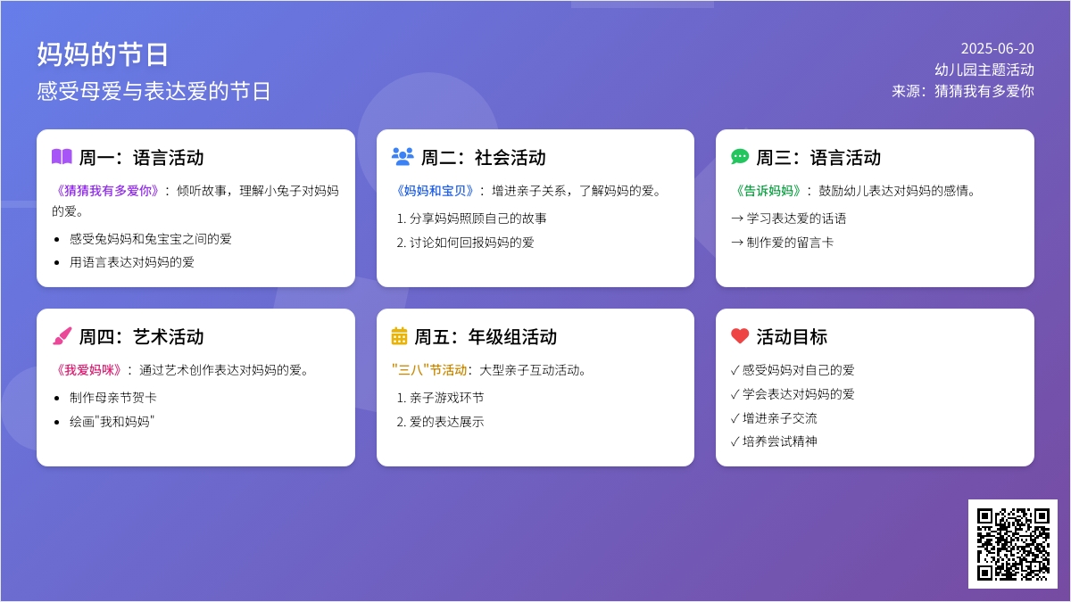 中班主题妈妈的节日教案反思