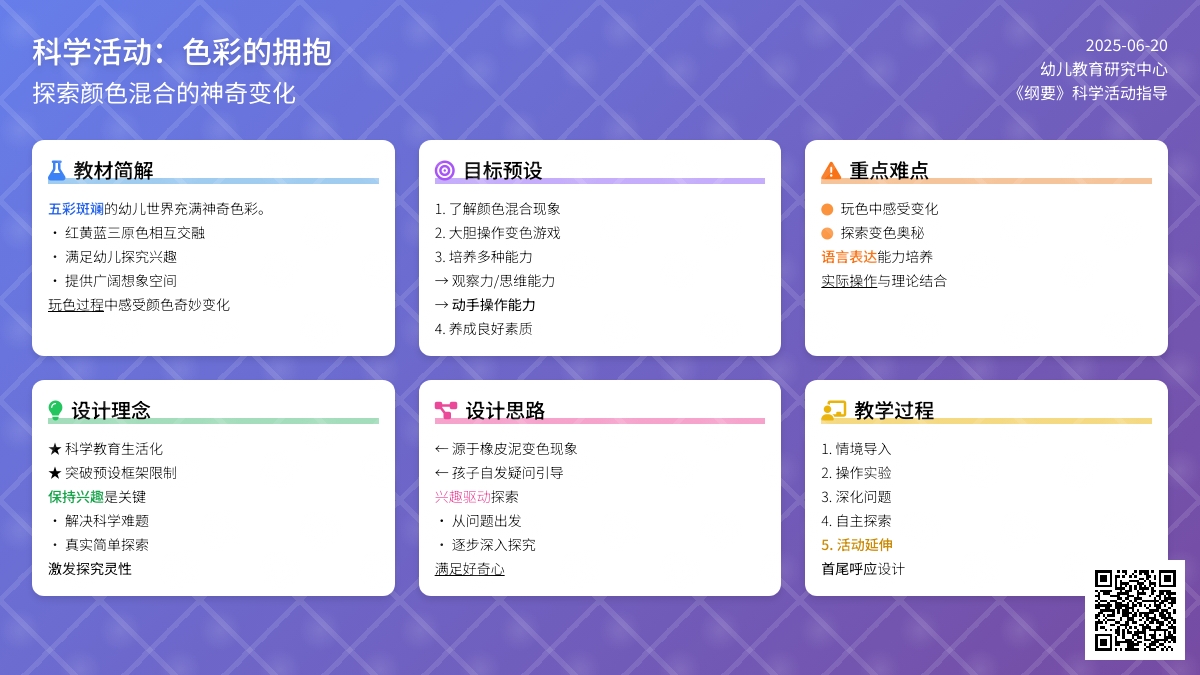 中班主题我的发现教案反思