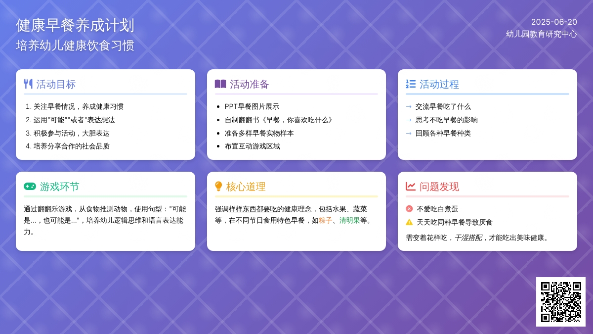 中班主题早餐你喜欢吃什么教案反思