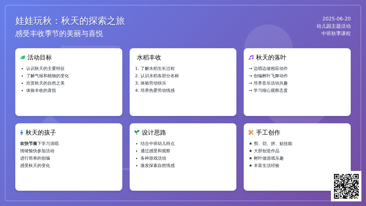 中班主题娃娃玩秋教案反思