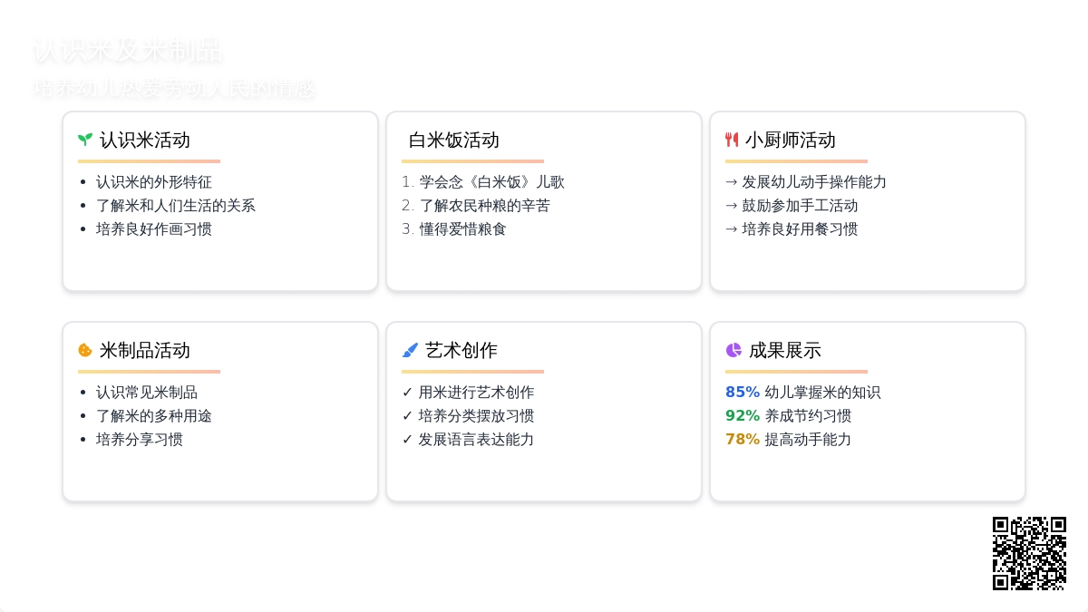 中班主题小小一粒米教案