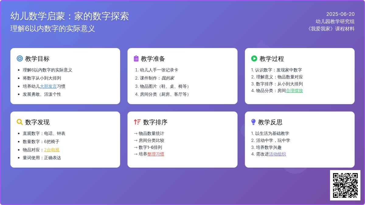 中班主题家里的数字教案反思